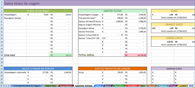 Planilha para Planejamento de Viagem - Foco na Produtividade