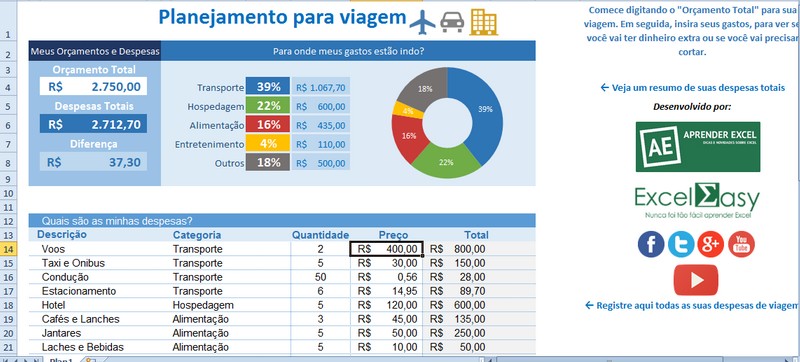 Planilha para Planejamento de Viagem - Foco na Produtividade